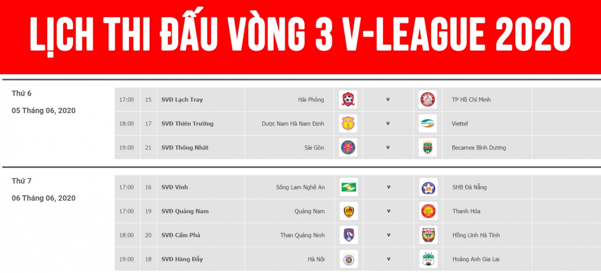 Lịch thi đấu vòng 3 V-League 2020: Hà Nội FC đại chiến HAGL